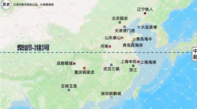 一句话点评中超16强前三轮表现！1:云南玉昆（乔迪，62岁，西班牙）实力