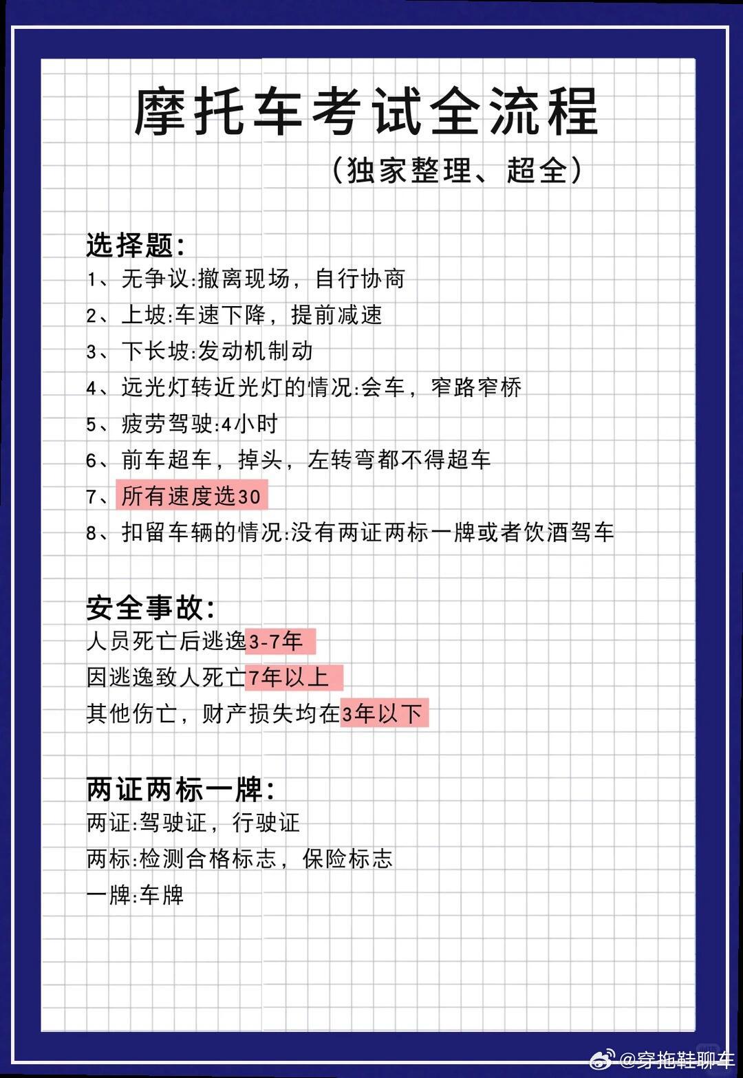 考摩托车，这些步骤你绝对不能错过！考摩托车到底难不难呢？让我们一起来看看吧！