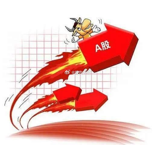 热股点评寒武纪：长阳反包，股价上千芯原股份：量价齐升，历史新高浪潮信息：