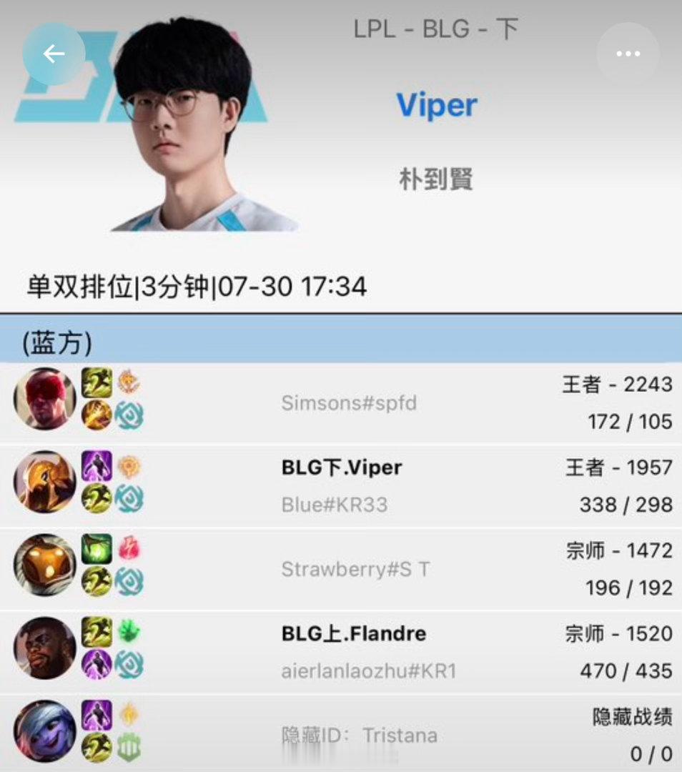 Viper排位遇到Flandre，两个人前缀还都是BLGAiming加入KRXK