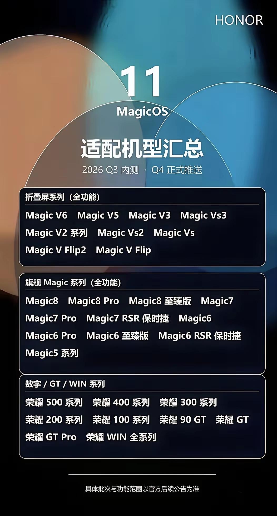 作为荣耀的老机型用户，幸福感是最大的吧！MagicOS11内测，老机型一网打尽