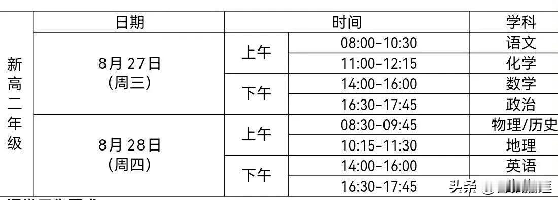 武汉晴，最高气温36℃，最低气温28℃放暑假期间定下的8月27日开始的新高二