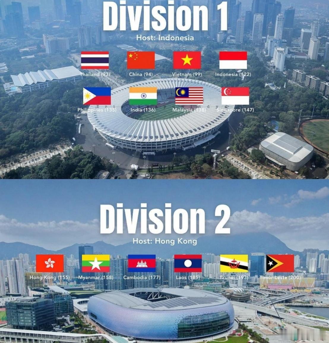 国足亚洲杯国足FIFA宣称国足战东南亚杯足协表示仍在商谈协调中新加坡足协5月