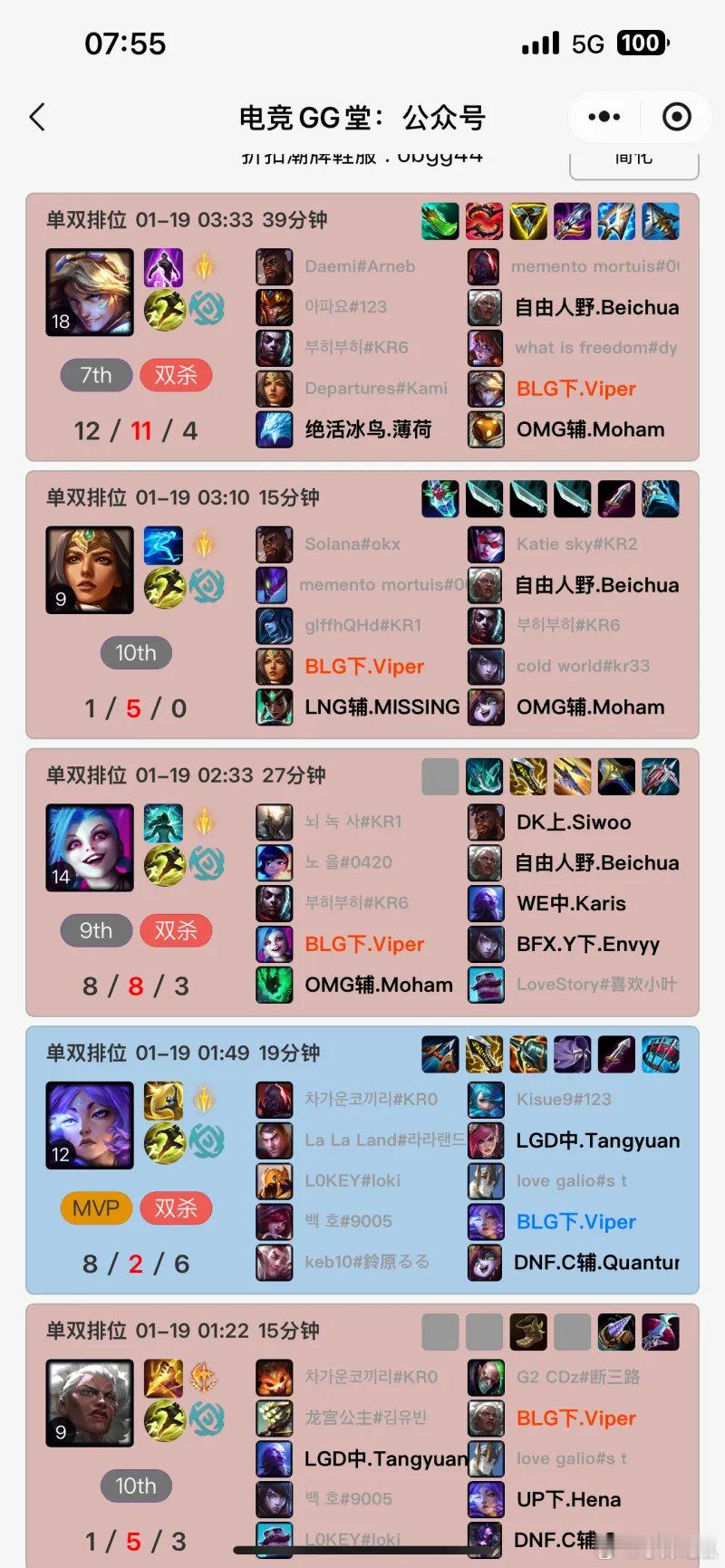 viper真的努力，rank到3点。感觉他对自己的表现很不满意。比赛结束看他一直