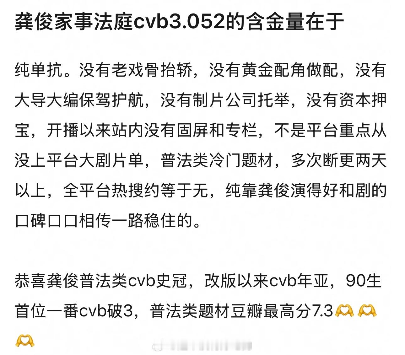 冷门题材有这个成绩太伟大了非粉也要说一句龚俊牛逼这是真的一人单扛