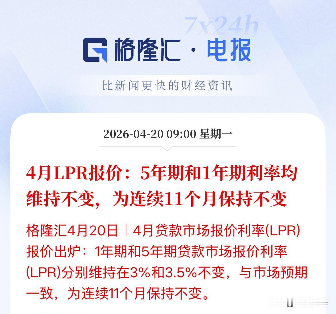 房贷利率维持不变！4月LPR依然没有调整，保持现状，1年期3%，5年期3.5%，
