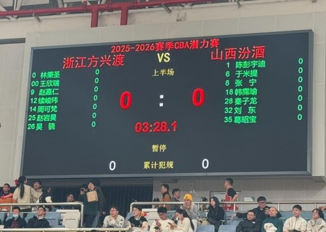 体坛周报: CBA历史上首次上演潜力赛! 强度有限成投篮训练