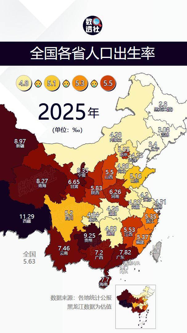 全国各省人口出生率