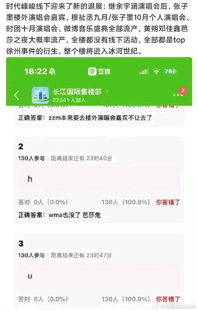 前段时间那个说要禁止养成系的瓜不是空穴来风啊​​​