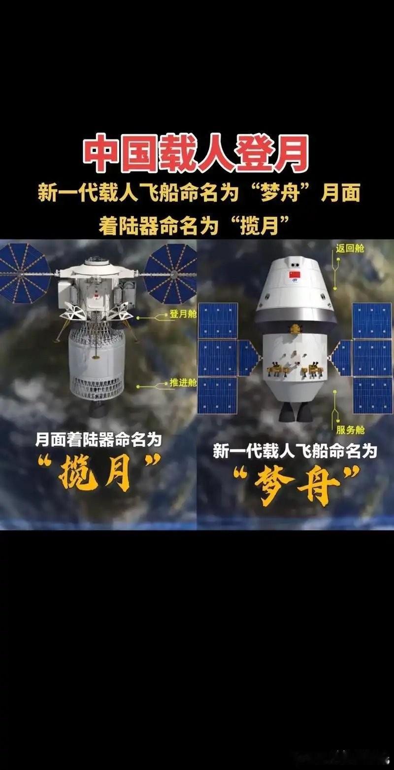 月球竞争白热化，历史总是惊人地相似，60年前美国用8年实现登月奇迹，如今