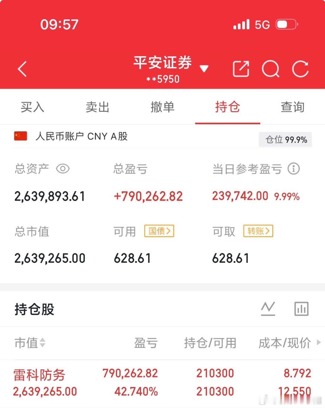 $雷科防务sz002413$早上看盘口以为会有震荡，打算有机会考虑玩T，结果