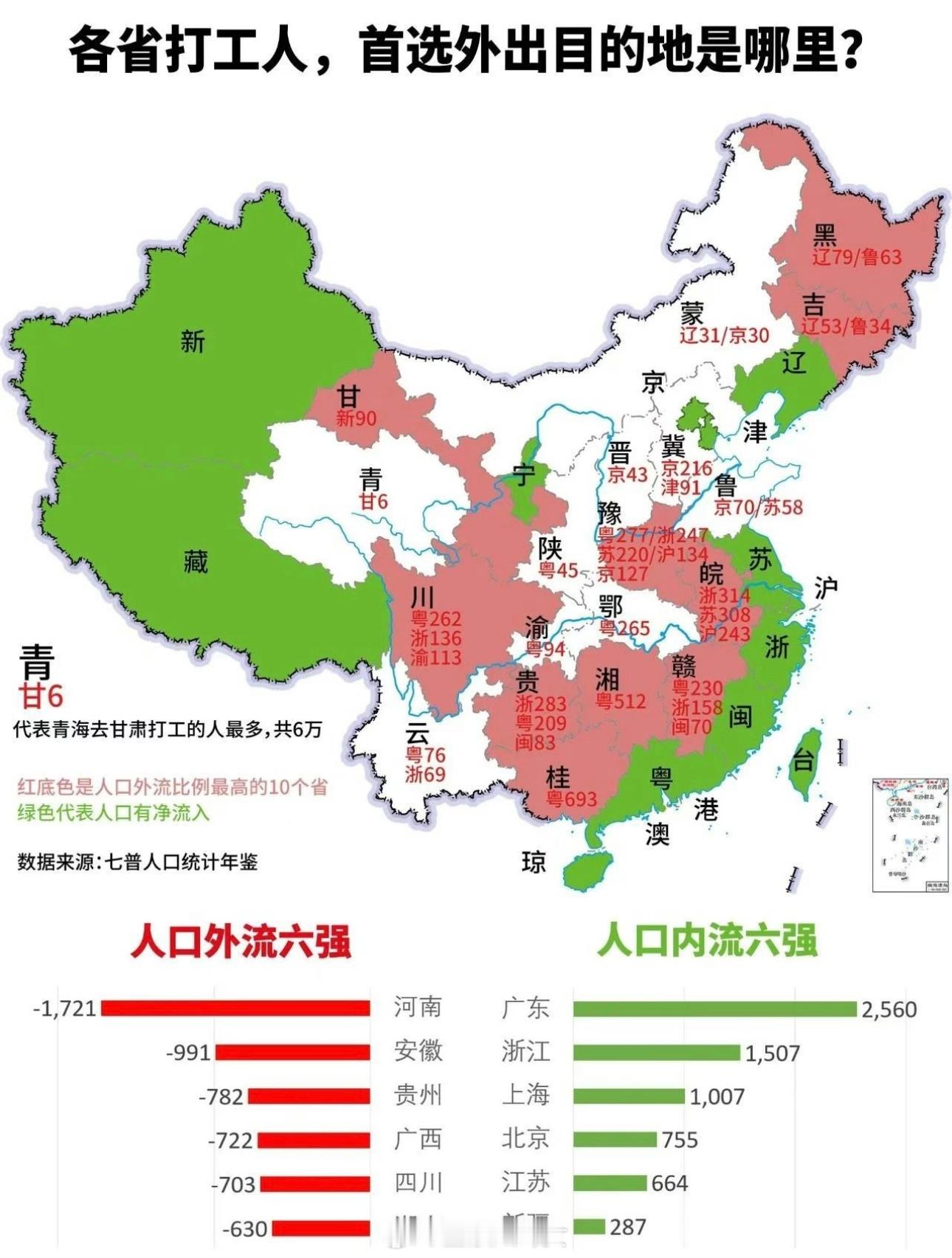 各省打工人，首选外出目的地是哪里[思考]​​​