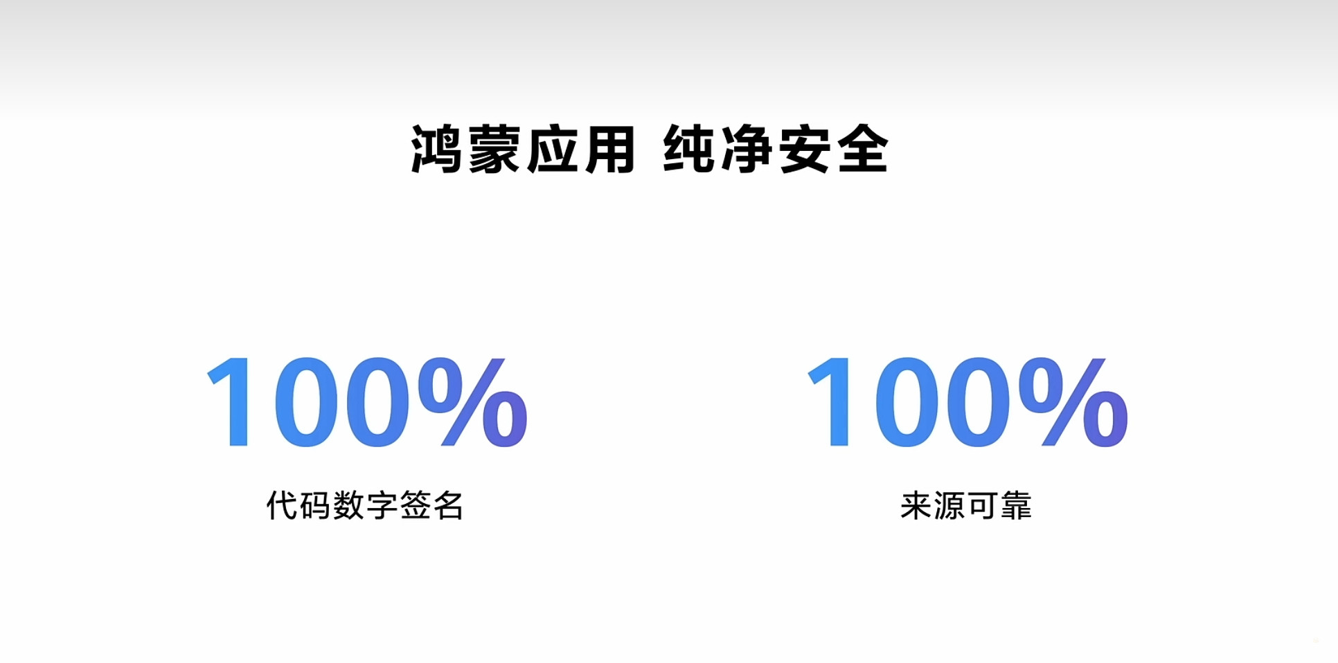 鸿蒙6隐私安全又升级了，比起那些个有后门的国外系统，还是我们自己的东西用着更