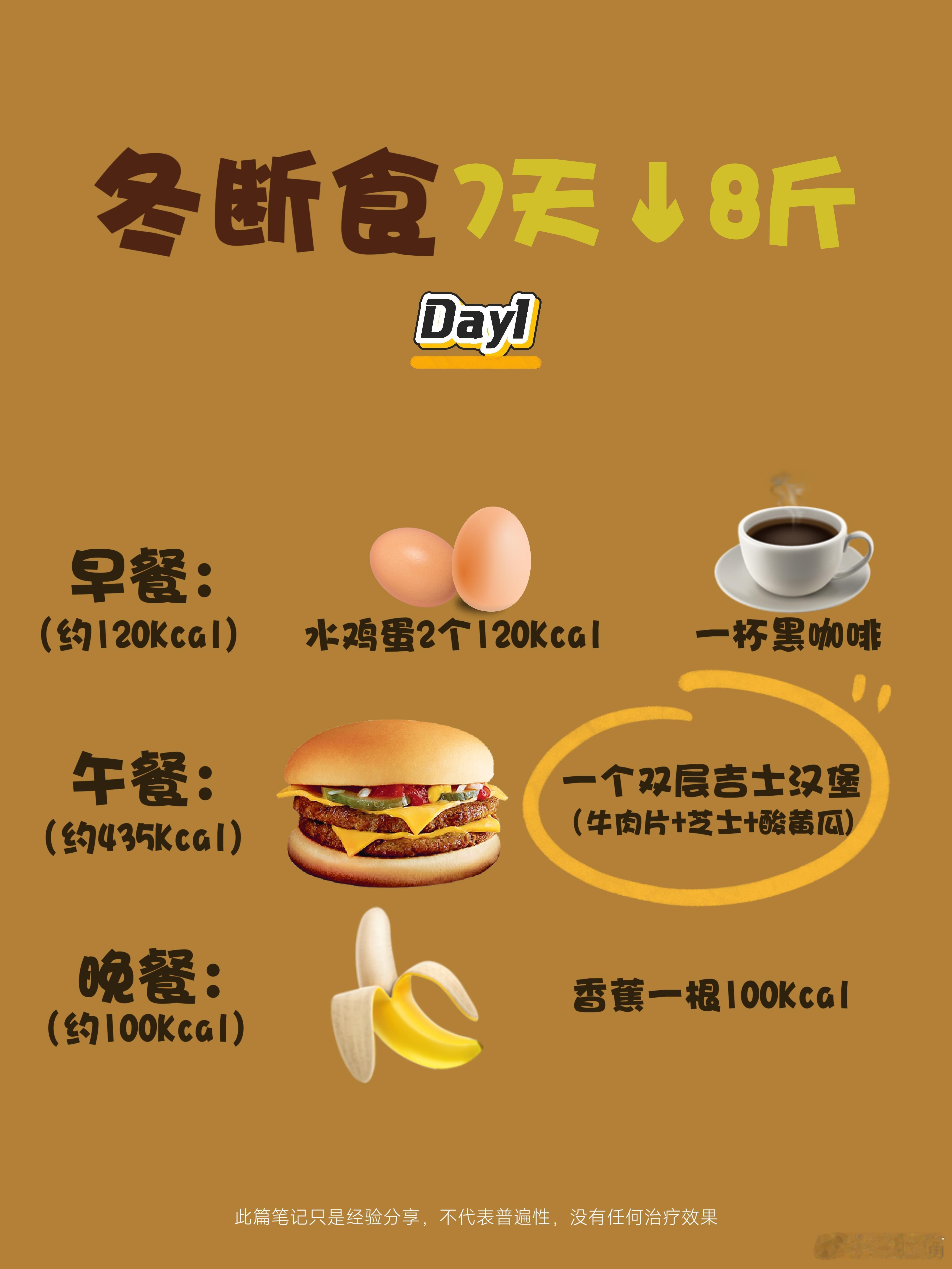 网友分享的“冬断食”七天减重食谱，想减脂的可以参考一下，减肥的本质就是管住嘴迈开