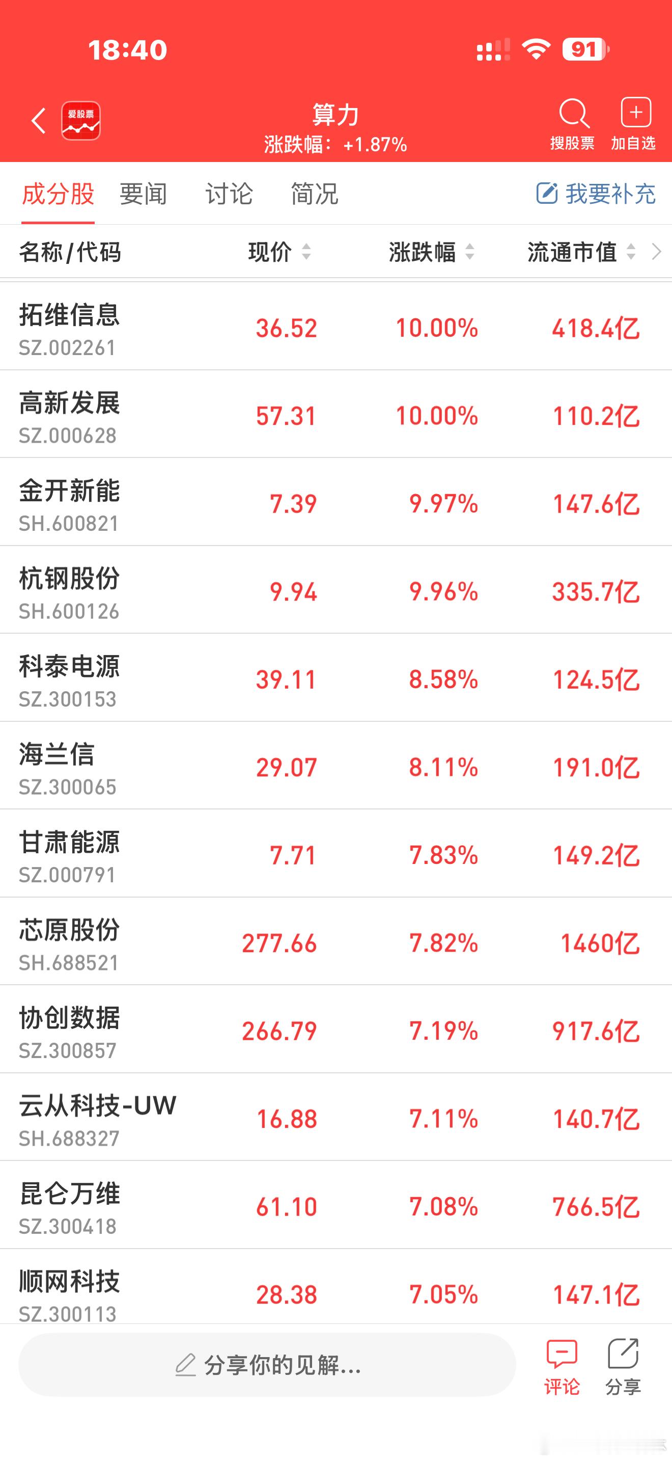 a股算力美东时间周三盘后，英伟达的最新季度财报利润几乎实现翻番，营收也创出历史