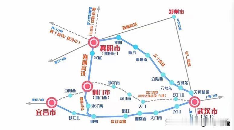 汉应铁路汉宜高铁沿江高铁荆荆高铁襄荆高铁呼南高铁汉口&汉口大环线动起