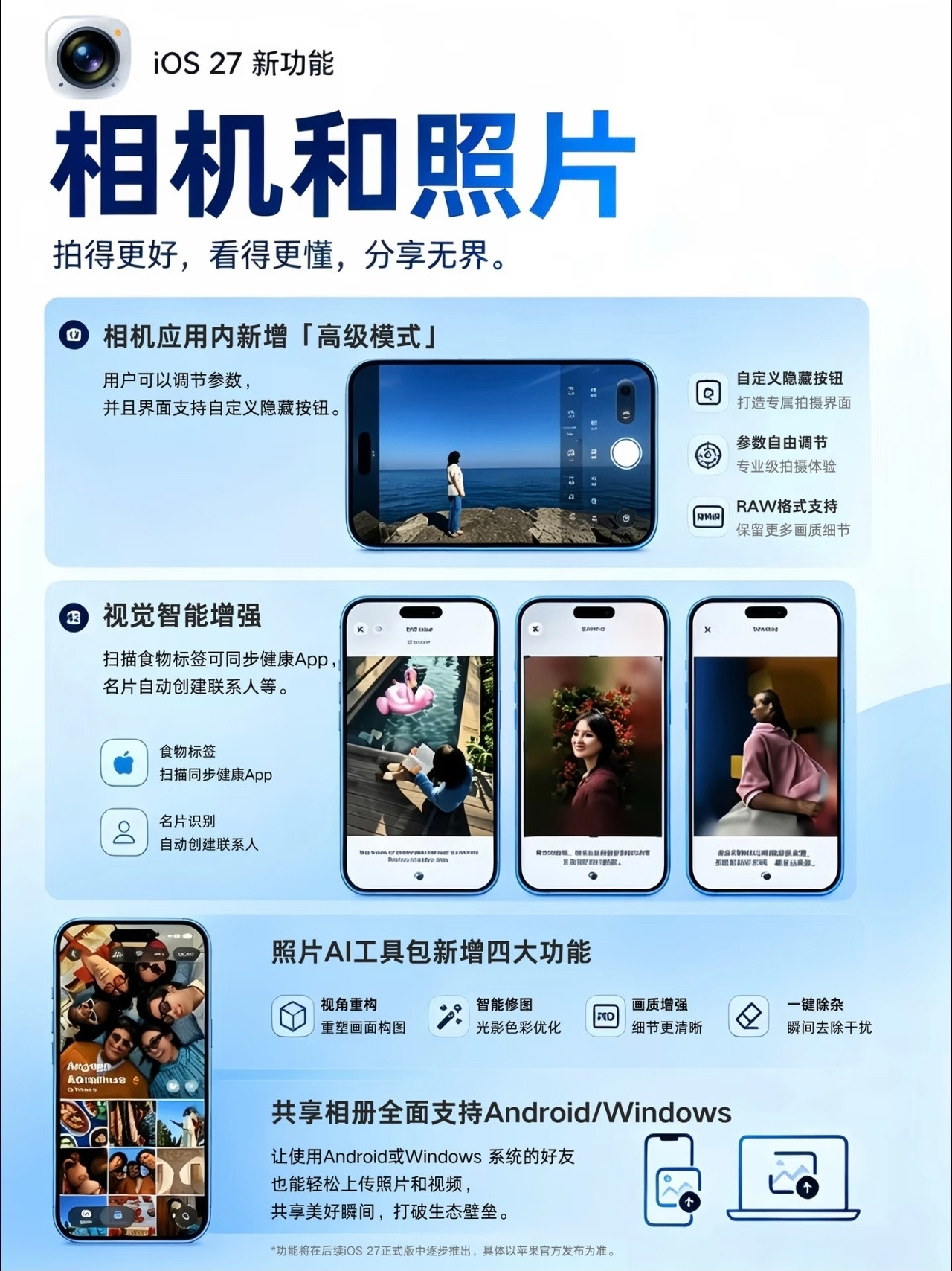 iOS27新功能汇总今年iOS27绝对是苹果近年诚意最足的大版本更新！不再是小修