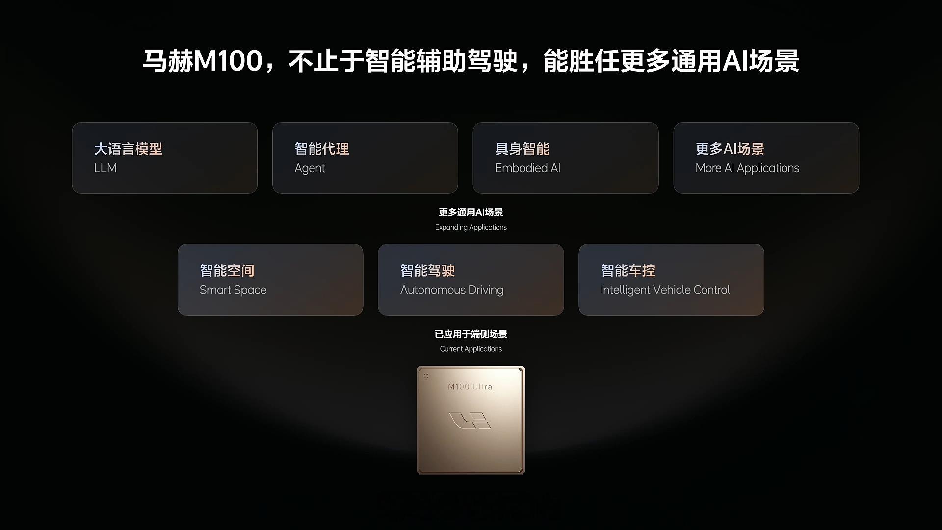 在今天的理想LivisDay里，李想直言马赫M100芯片是“全世界性能最强的A