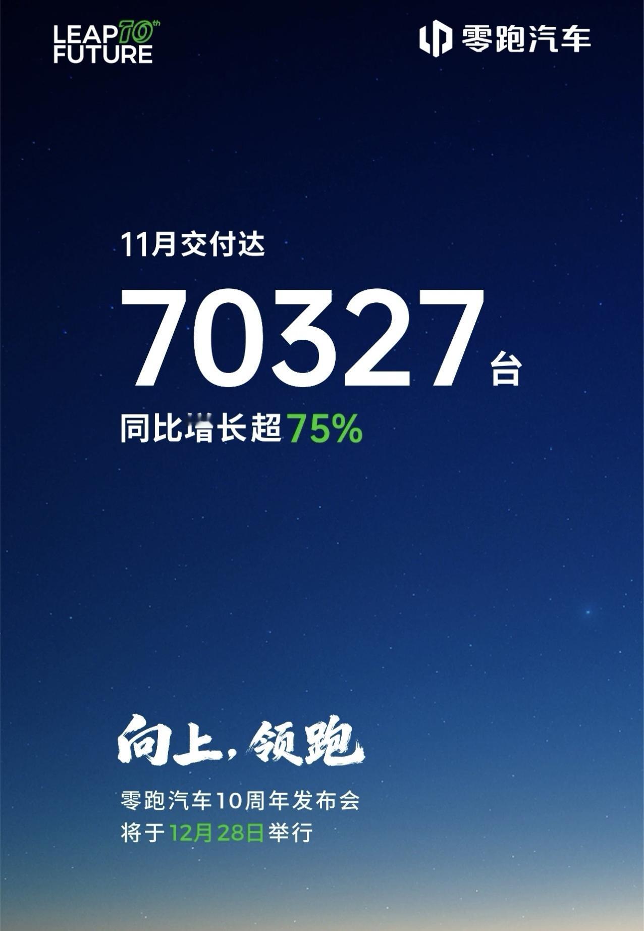 我当时就被震惊了，零跑居然突破了7万，从5万到7万中间只差了一个月。比亚迪曾经拥