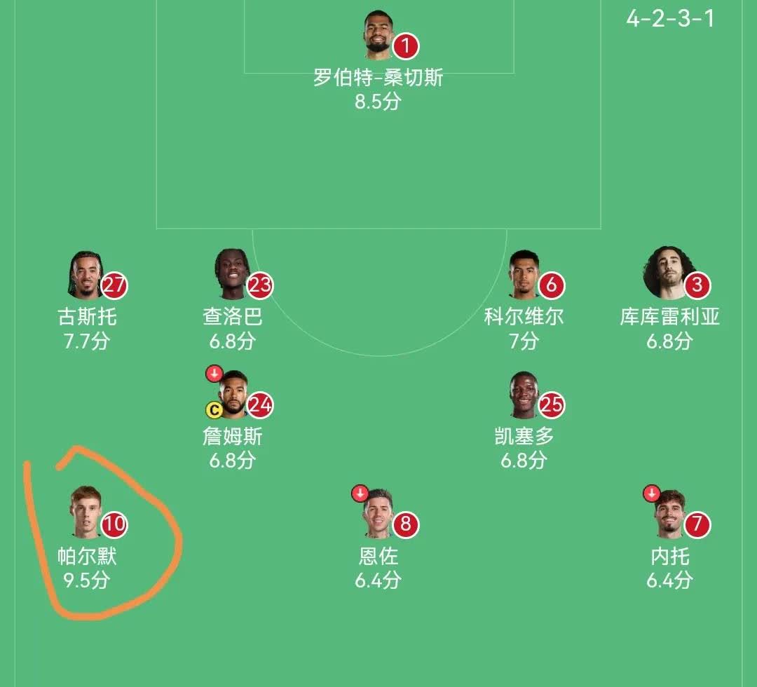 曼城4700万卖掉帕尔默，后悔吗？2023年夏天，切尔西从曼城引进21岁的帕