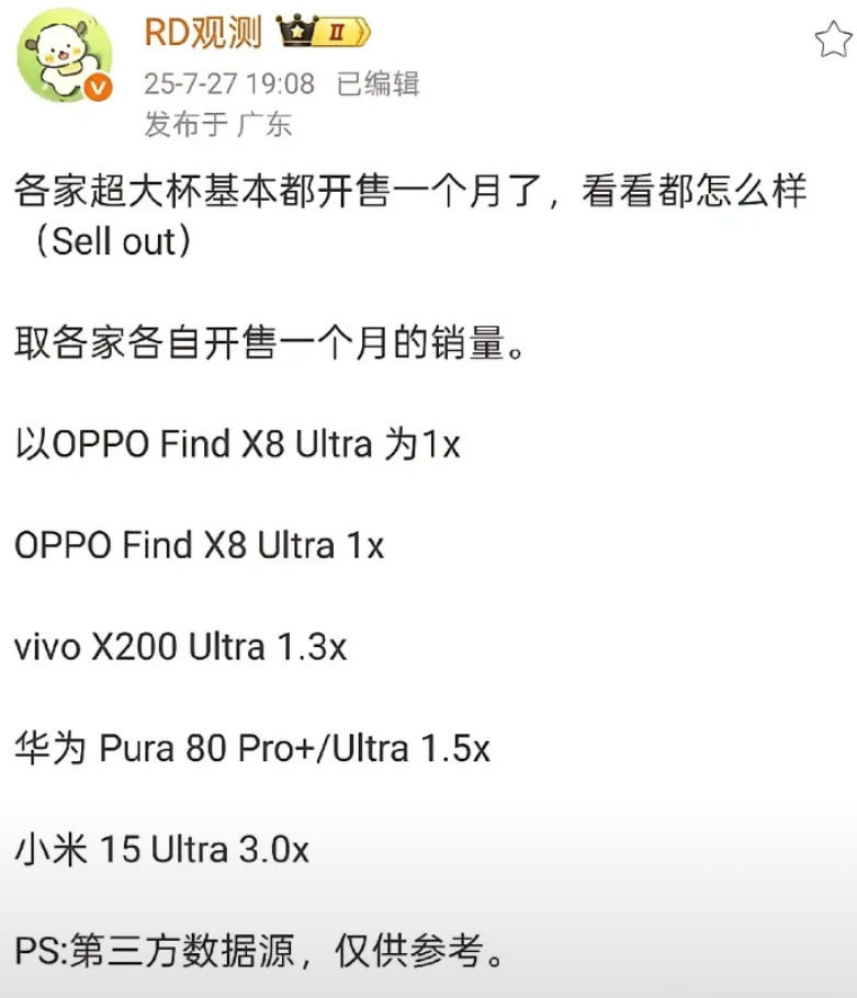 小米15ultra真的高端成了哦近日，有博主称，各家今年上市的旗舰Ultra超