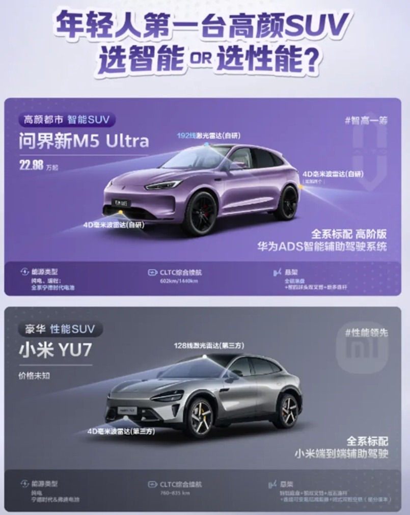 问界新M5Ultra跟小米YU7，女生买，大家推荐选哪个？我目前试驾过问界新M