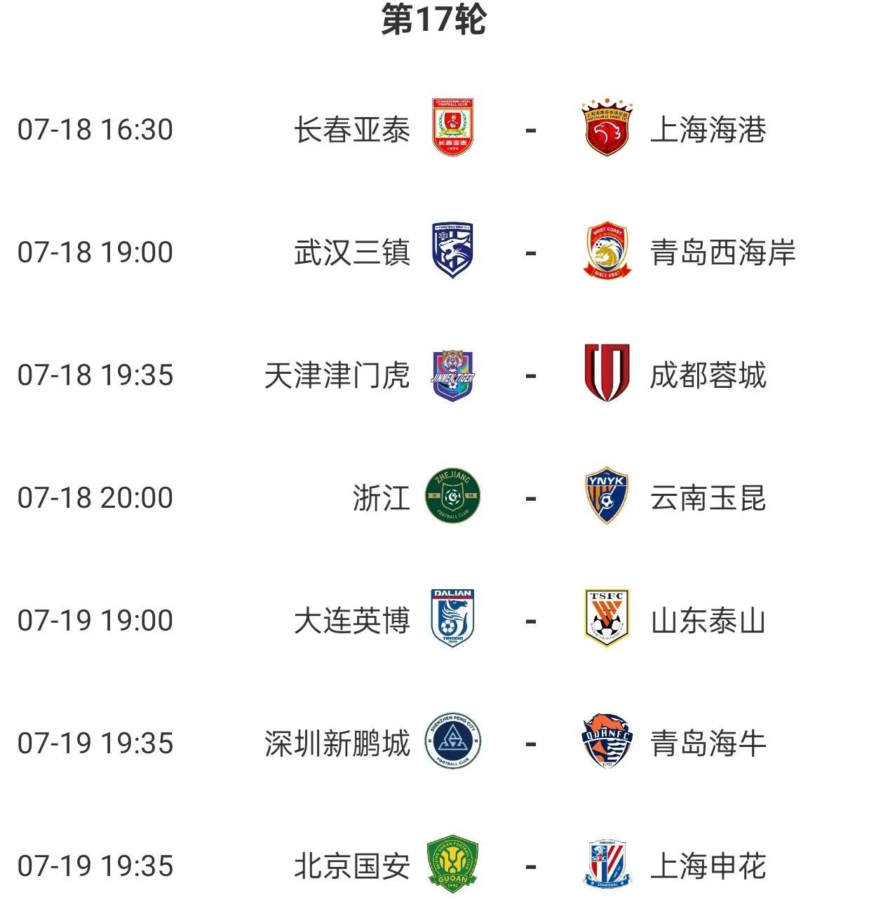 中超第17轮预测1，长春亚泰0比3上海海港2，武汉三镇1比2青岛西海岸3，