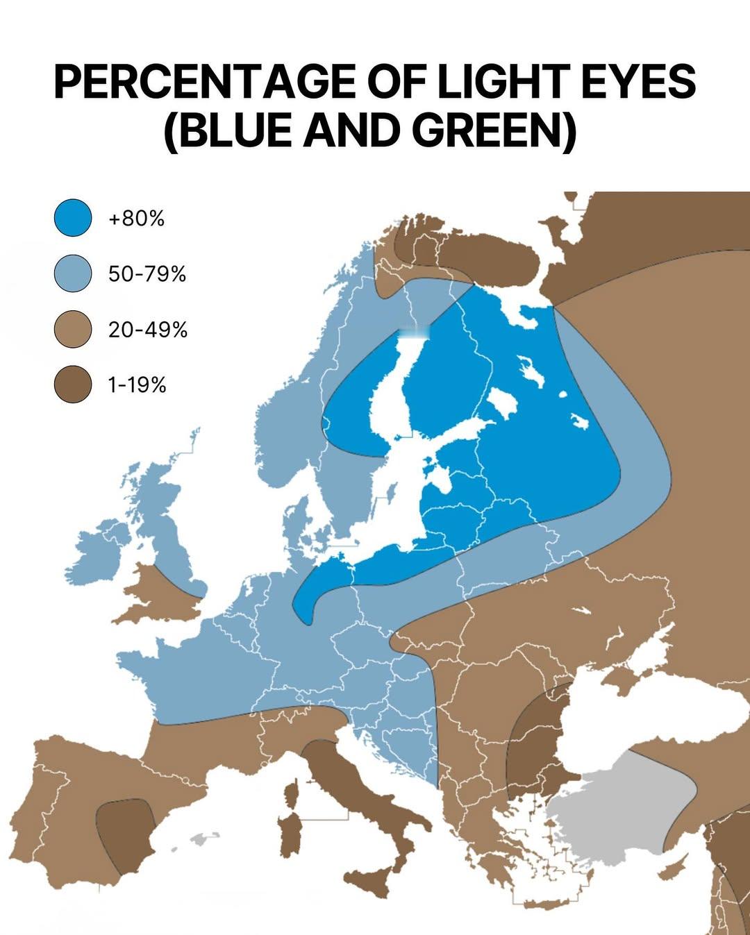欧洲人的眼睛颜色