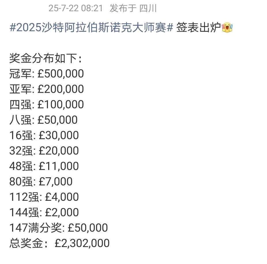 斯诺克沙特大师赛云集世界排名前16高手，冠军奖金高达50万英镑。沙特六王表演赛