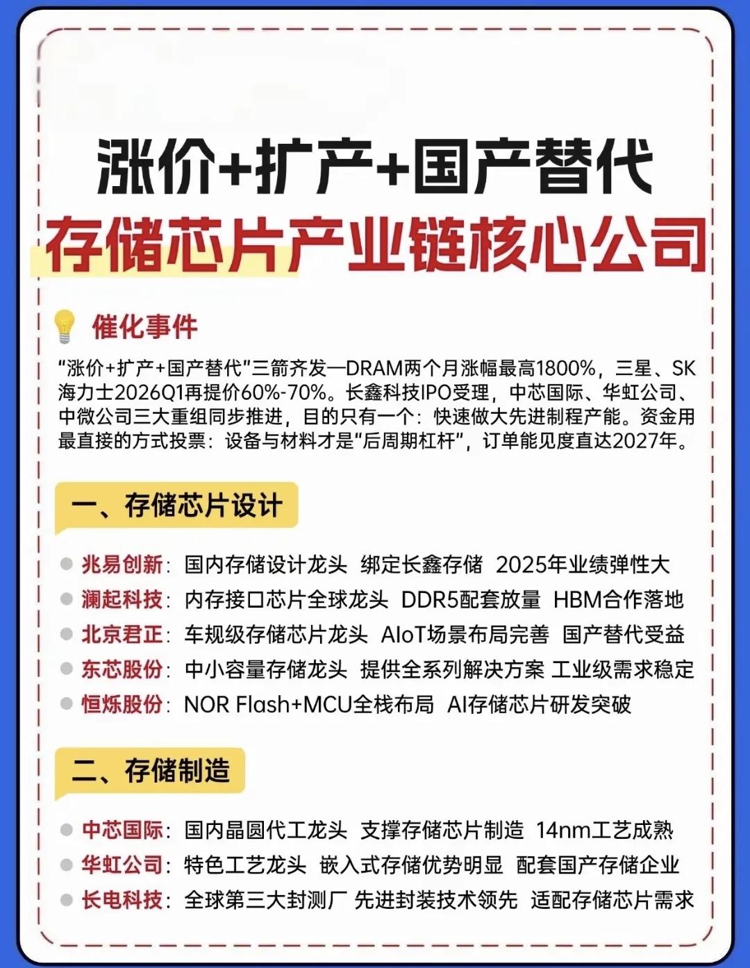 重磅分享：存储芯片6大方向+光刻机10大龙头梳理！🔥炸了！国产半导体的“黄