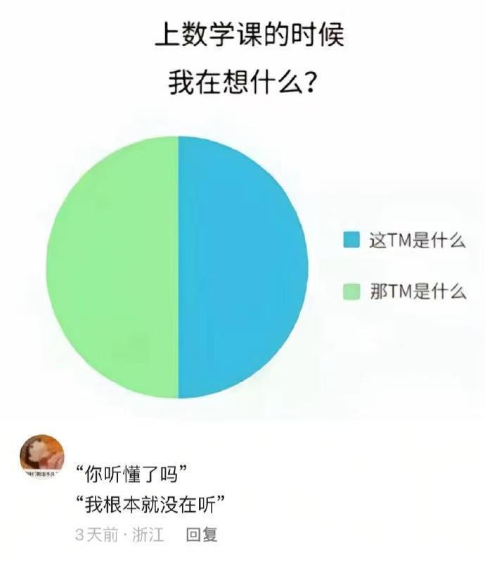 上数学课的时候我在想什么？​​​