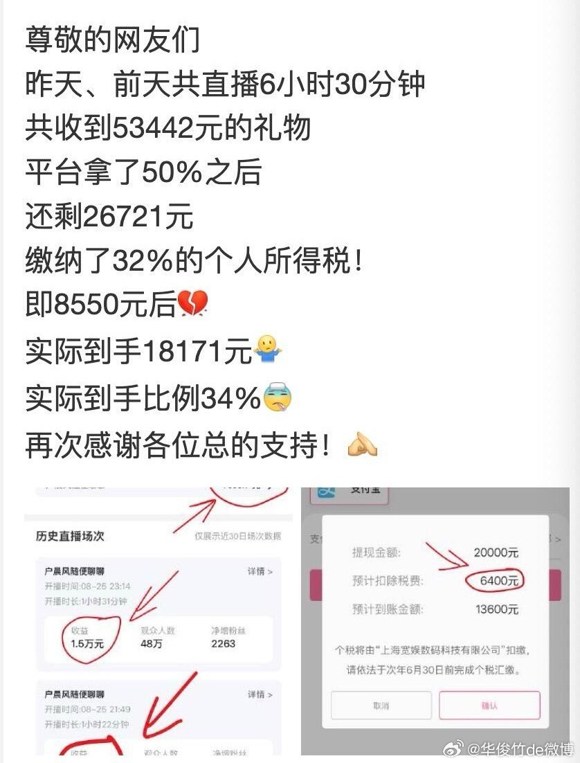 直播现状：平台抽50%后，再缴纳32%个人所得税，实际到手34%怪不
