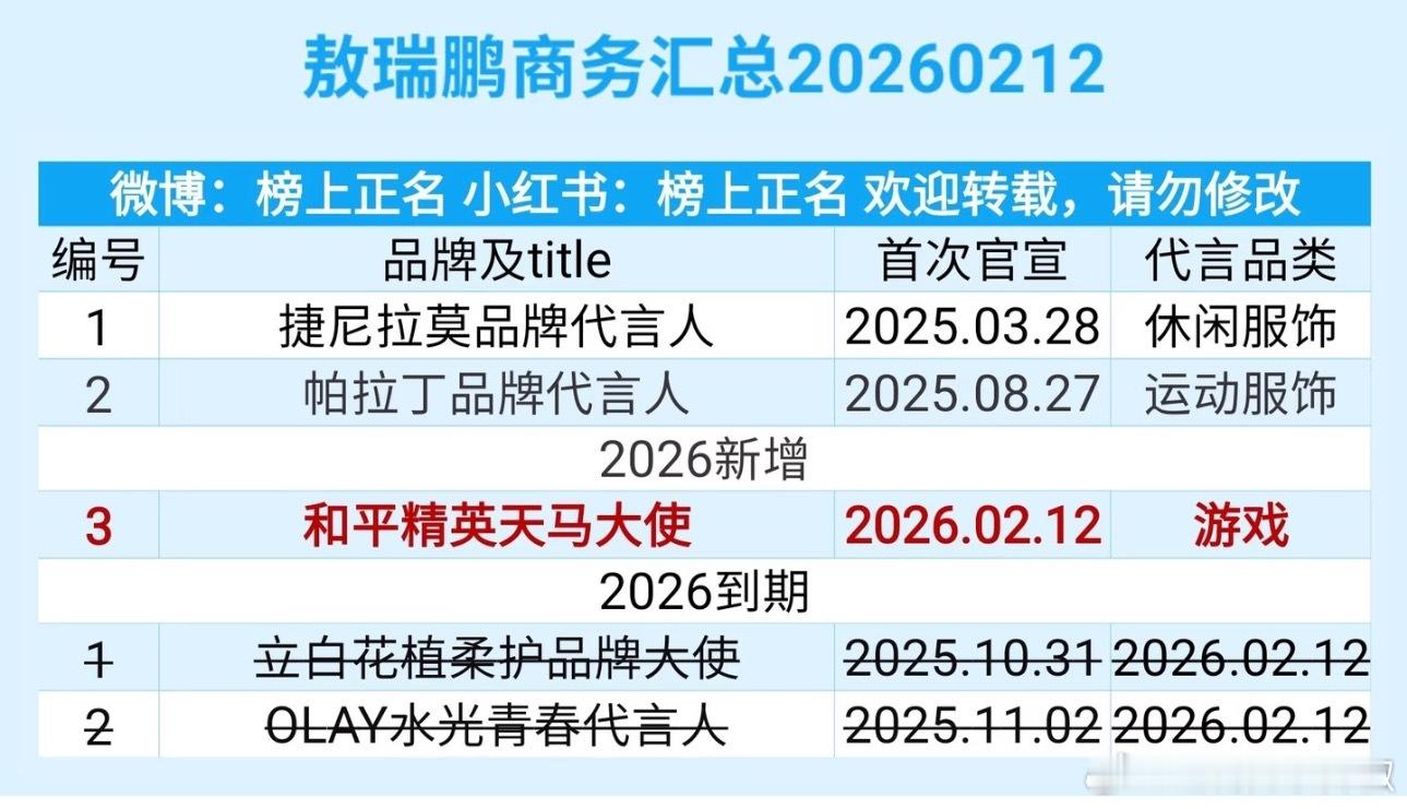 这是实虐….好歹破万男主