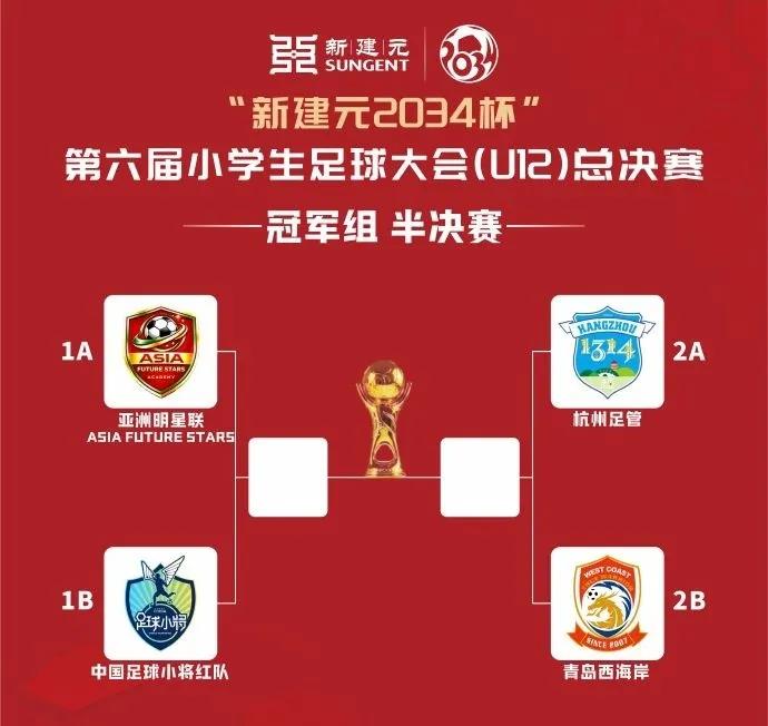 “新建元2034杯”半决赛对阵表:比赛时间：7月31日(星期五晚上)第一场—