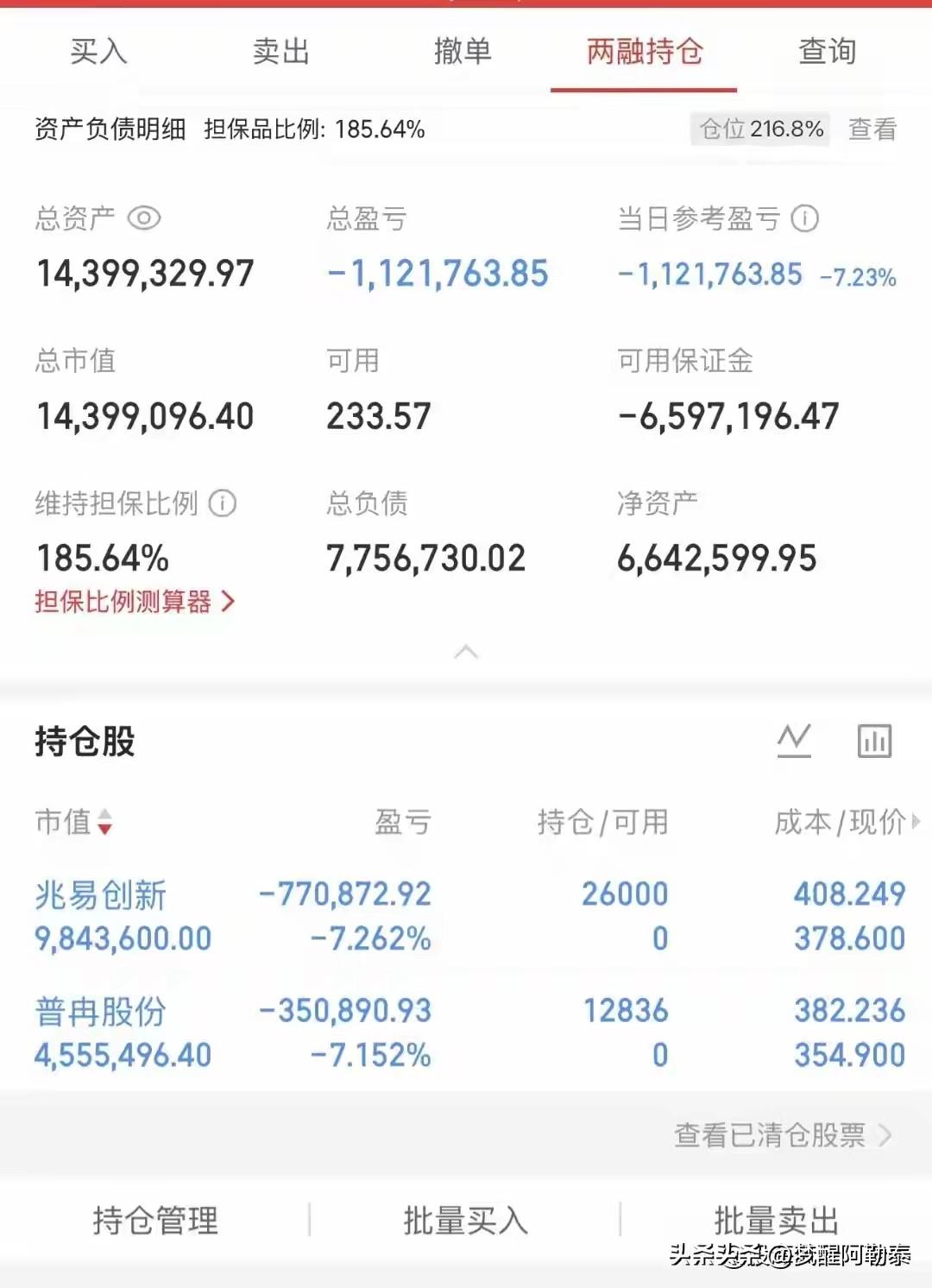 1400万账户，一天亏了112万，满仓融资单押科技。看到一位股民的账户，只能