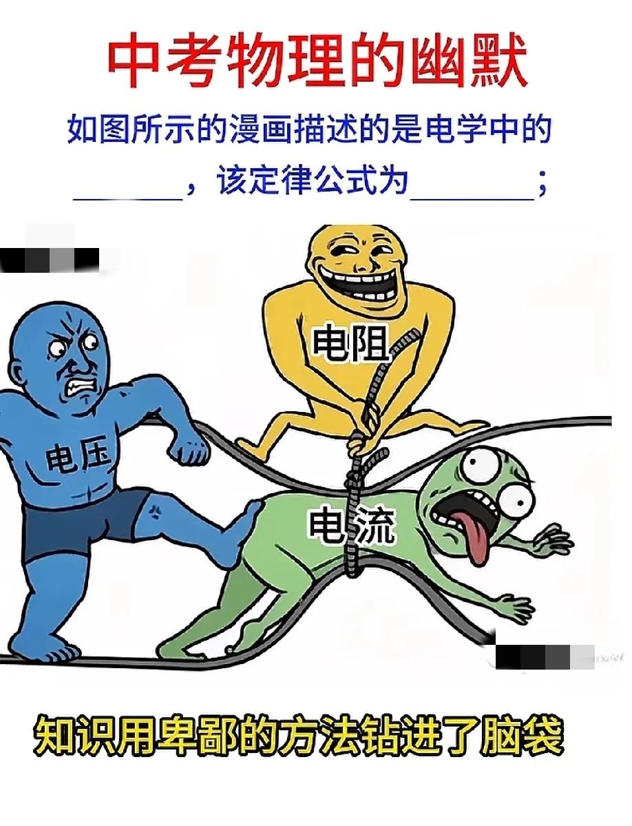 听说只有学霸才能答上来的物理题……