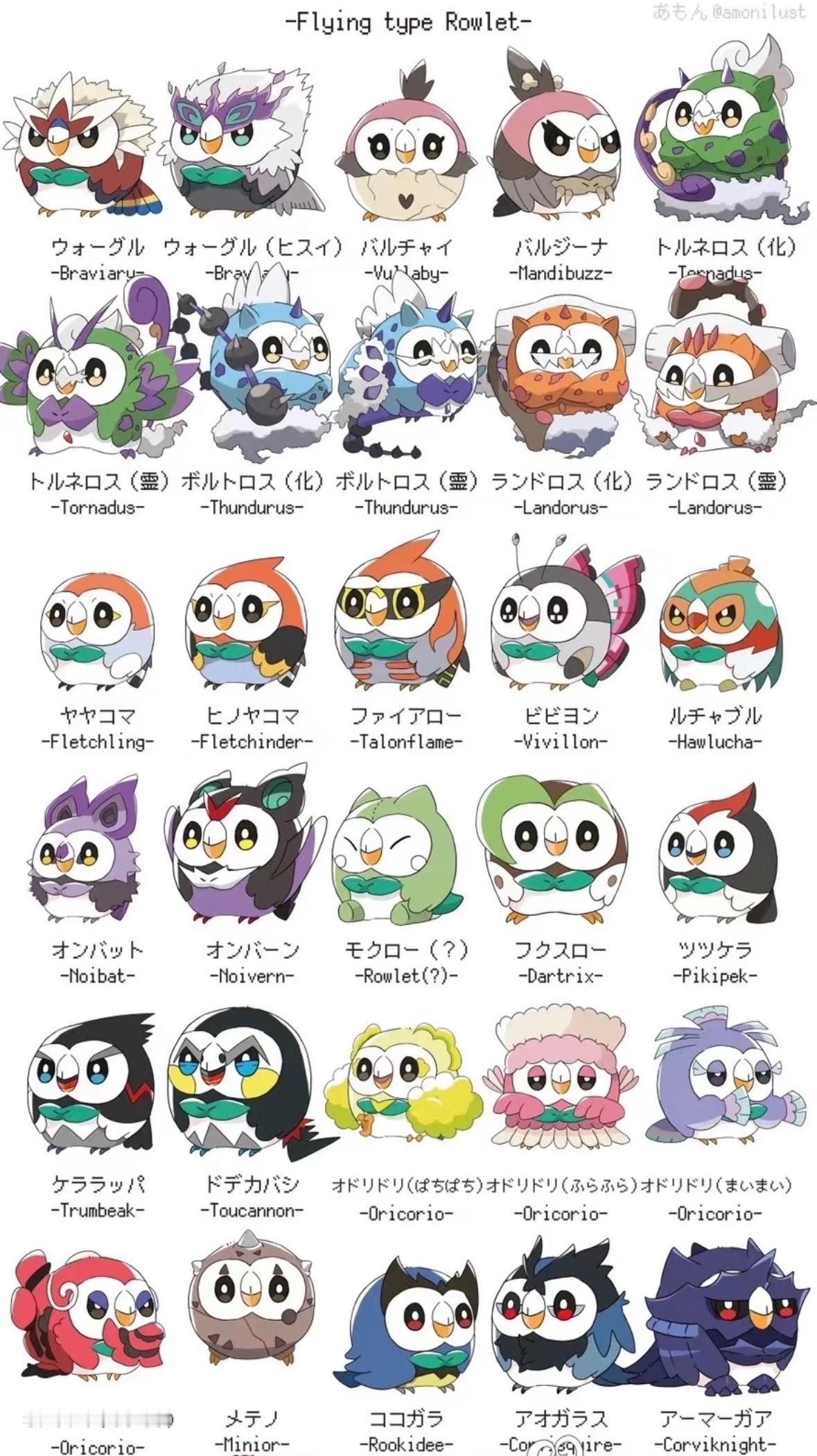 木木枭爱变装🦉真的太可爱了，你最喜欢哪个？新年迎喜番马年画力全开精灵宝可梦