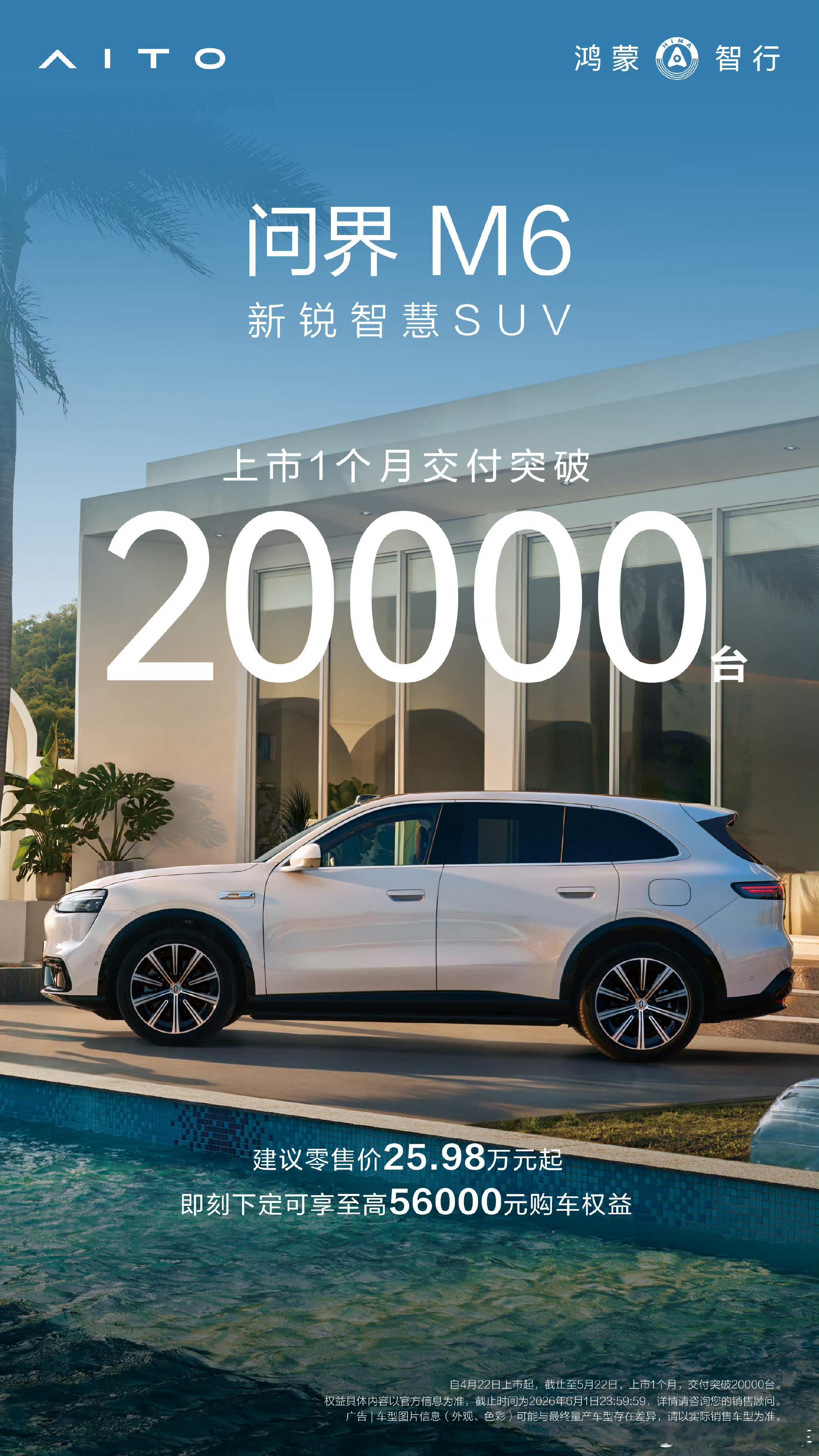 问界m6问界m6一个月交付破2万台，这也太牛了吧，问界很快就能回到一个月六万台交