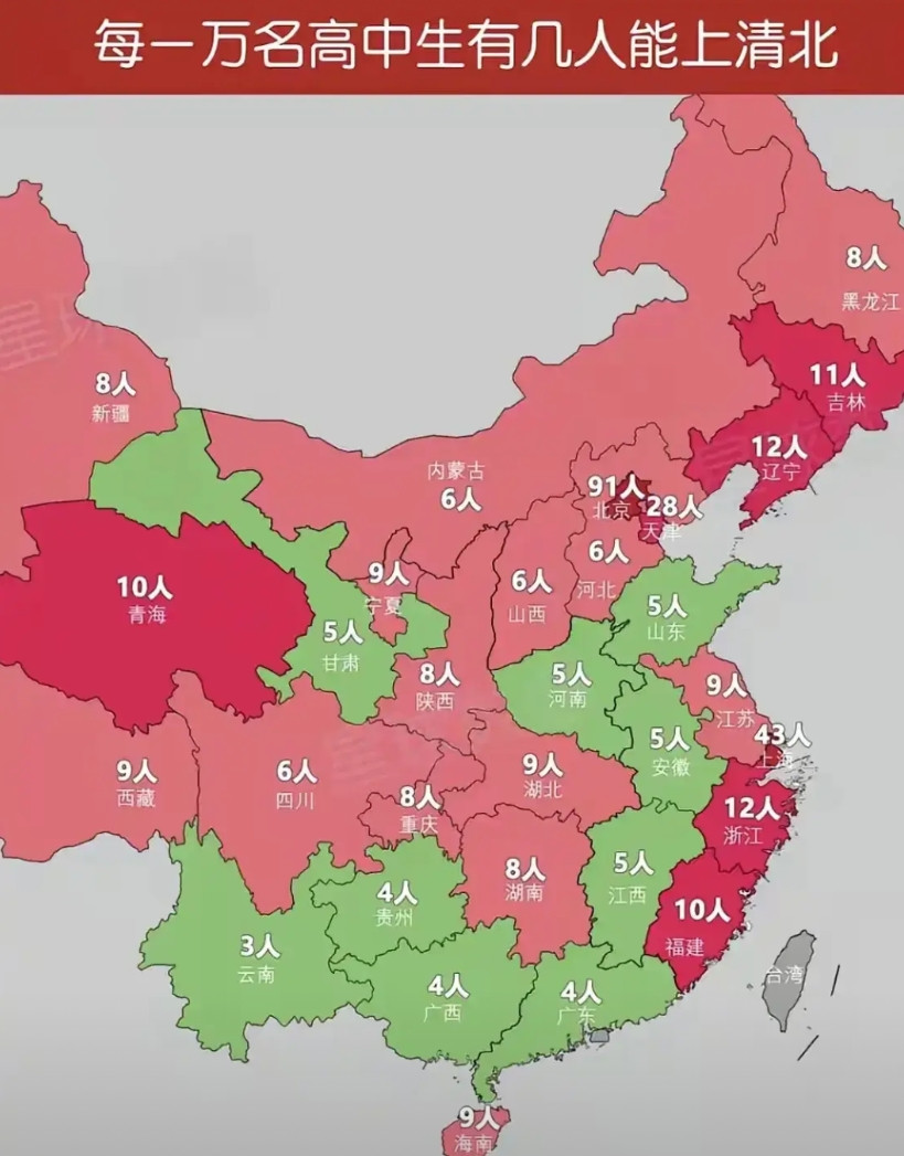 太惨了，云南的学生太惨了！云南高考简直就是地狱级别的难度！全国985录取率倒