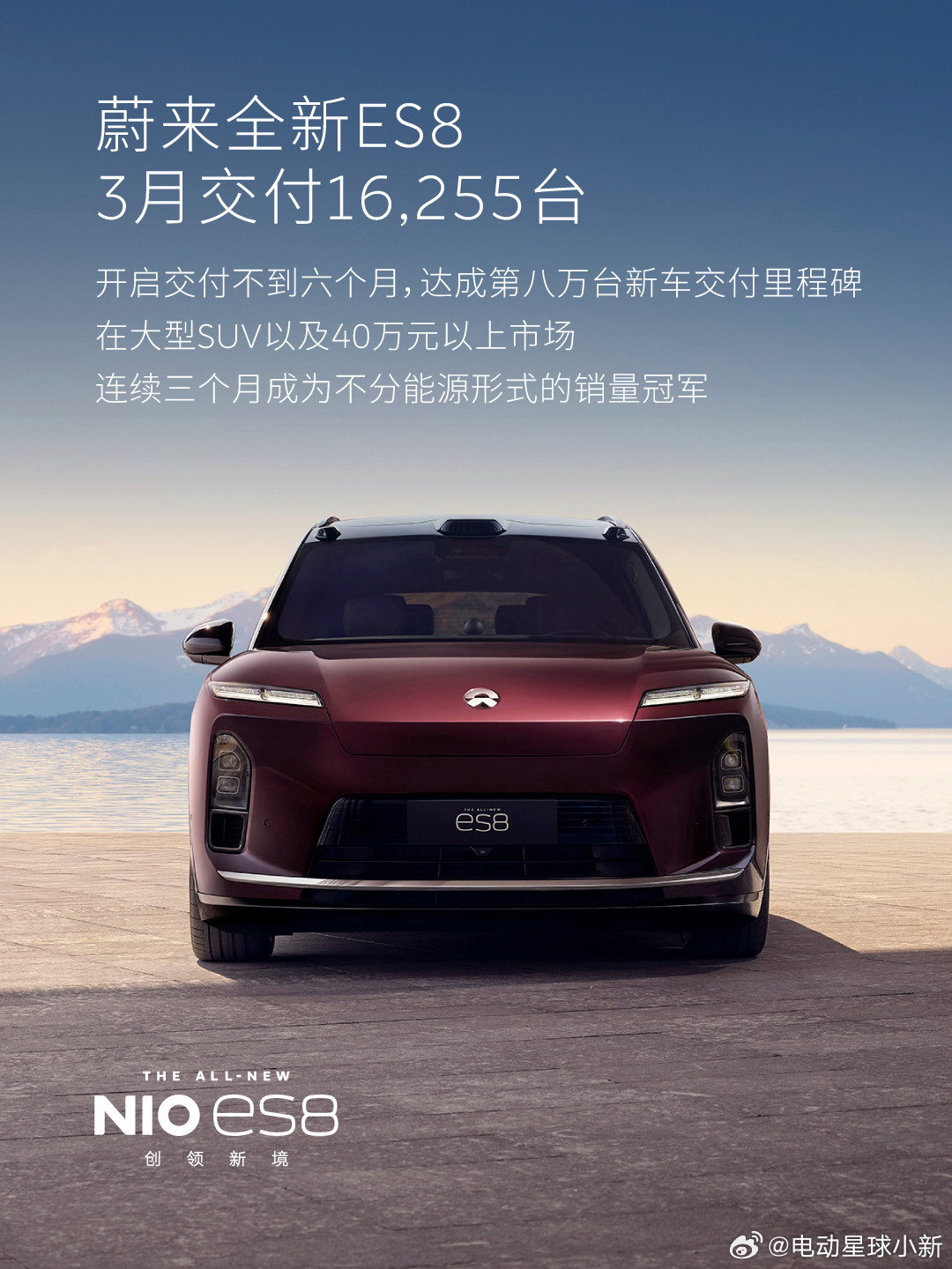蔚来公司3月交付35486台，同比增长136%-蔚来品牌交付新车2