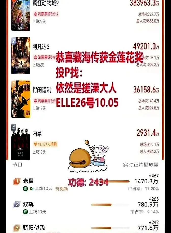 元旦三天，影院像换了个世界。《年会不能停！》从排片边角一路杀到黄金时段，票