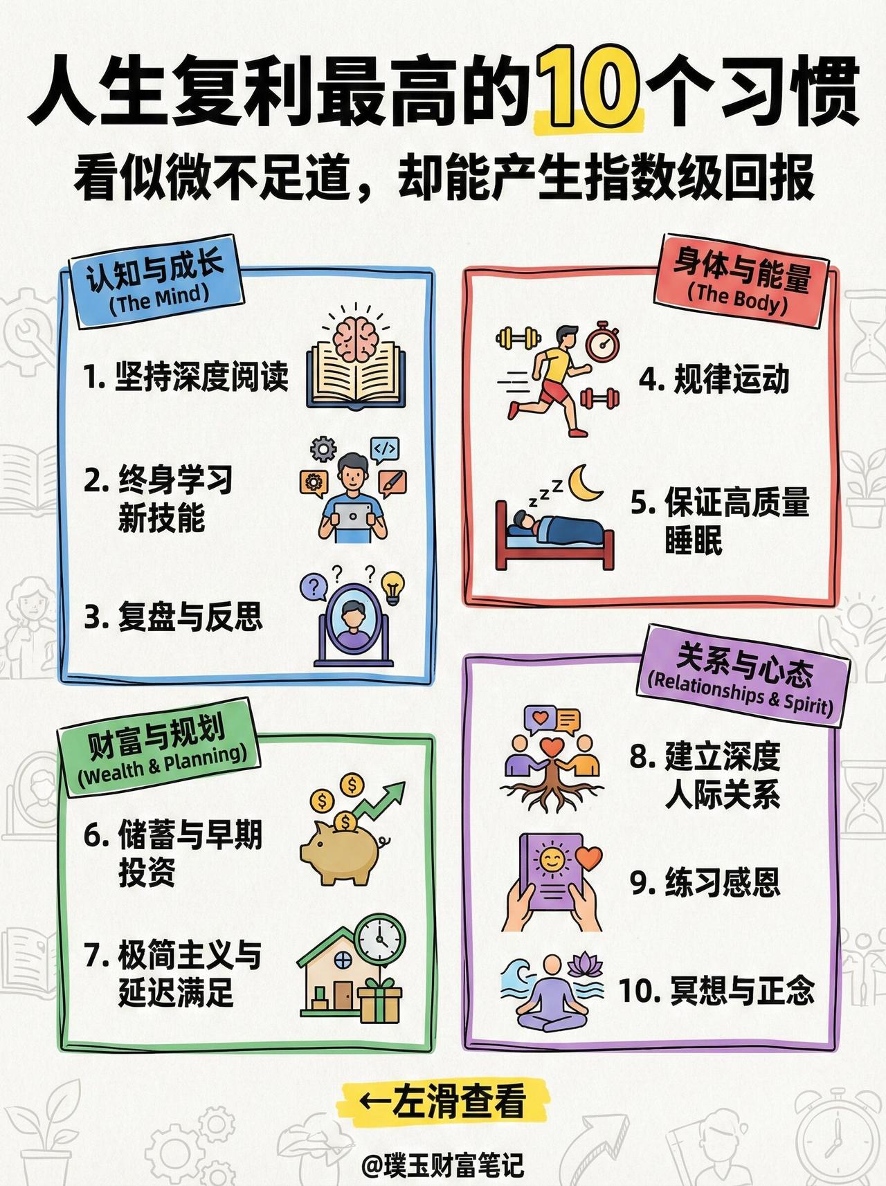 拉开人生差距，10个复利习惯，值得长期坚持！
