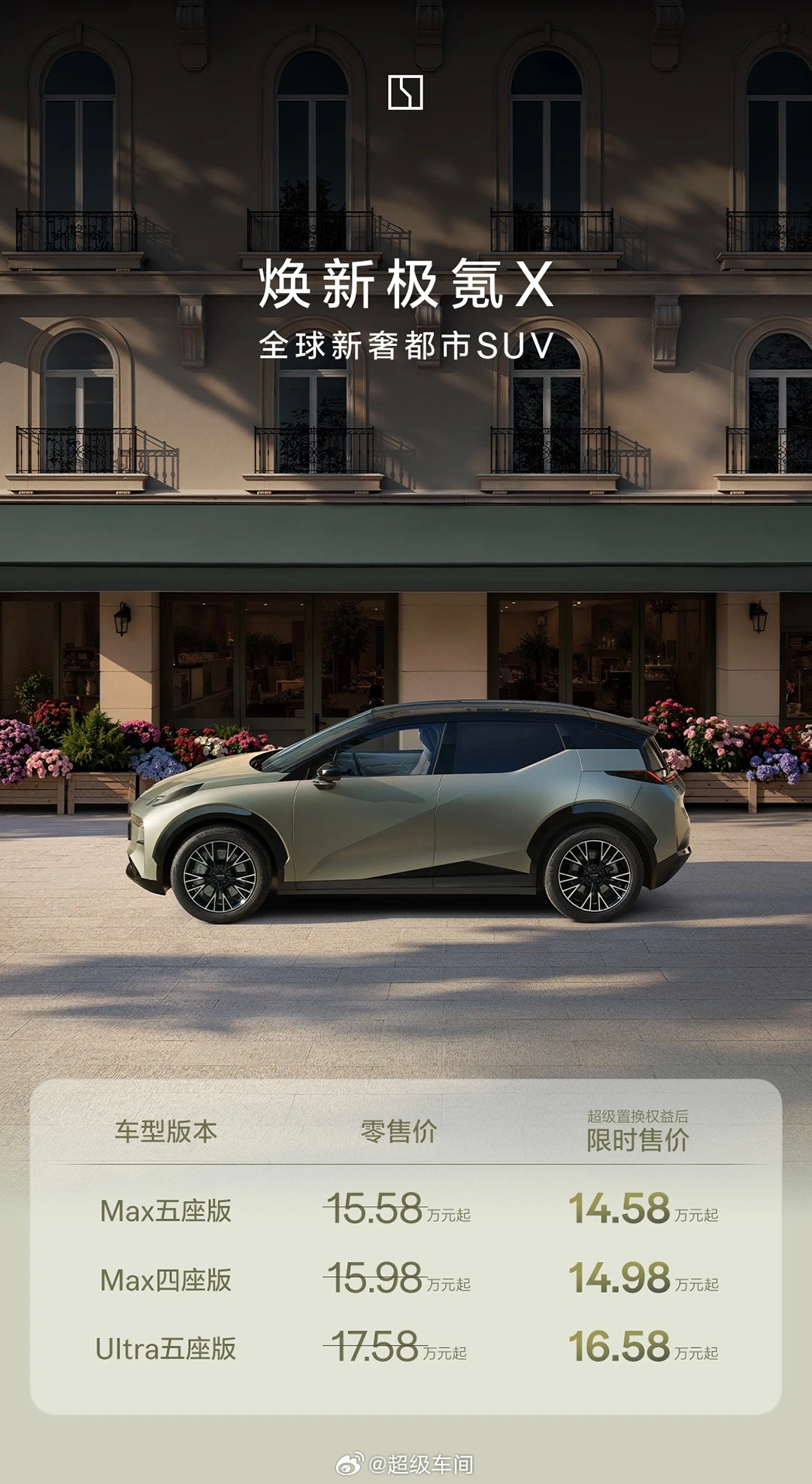 焕新极氪x14.58万元起，20万内性能小钢炮～焕新极氪X登场​​​