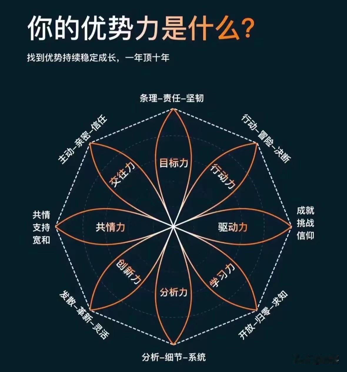 认知解离：分清想法与事实认知解离的核心，是学会割裂脑海里的念头与客观事实。