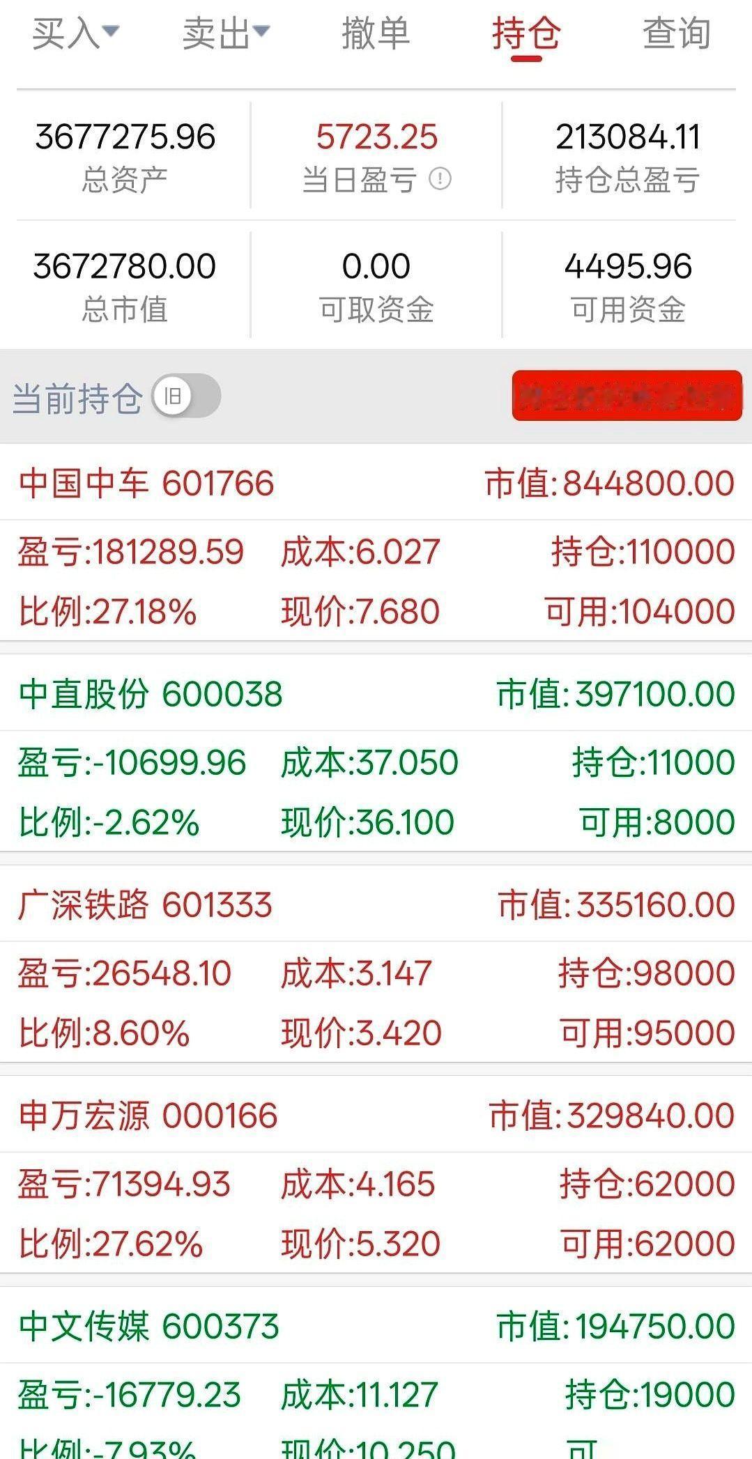 别人不要的我全要。尤其那些慢吞吞、死气沉沉的“老登股”。年轻人看不上，嫌它不