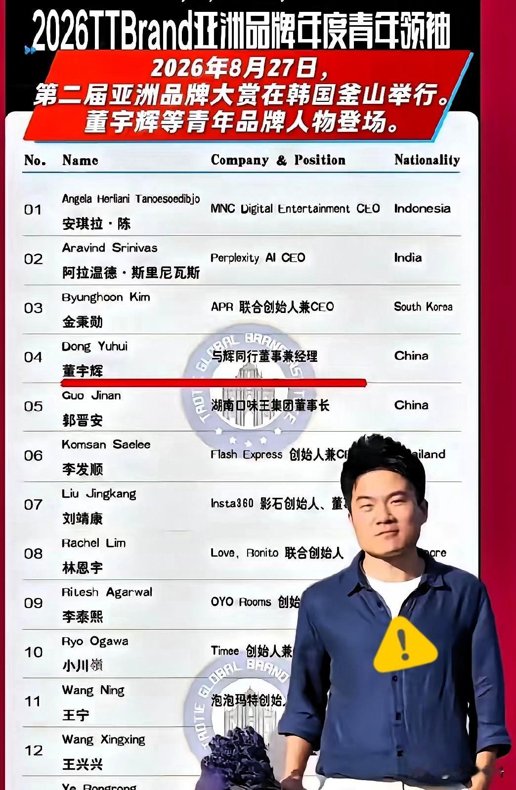 董宇辉，这次让全亚洲都看见了！刚刚，从韩国釜山传来重磅消息——2026年8月2