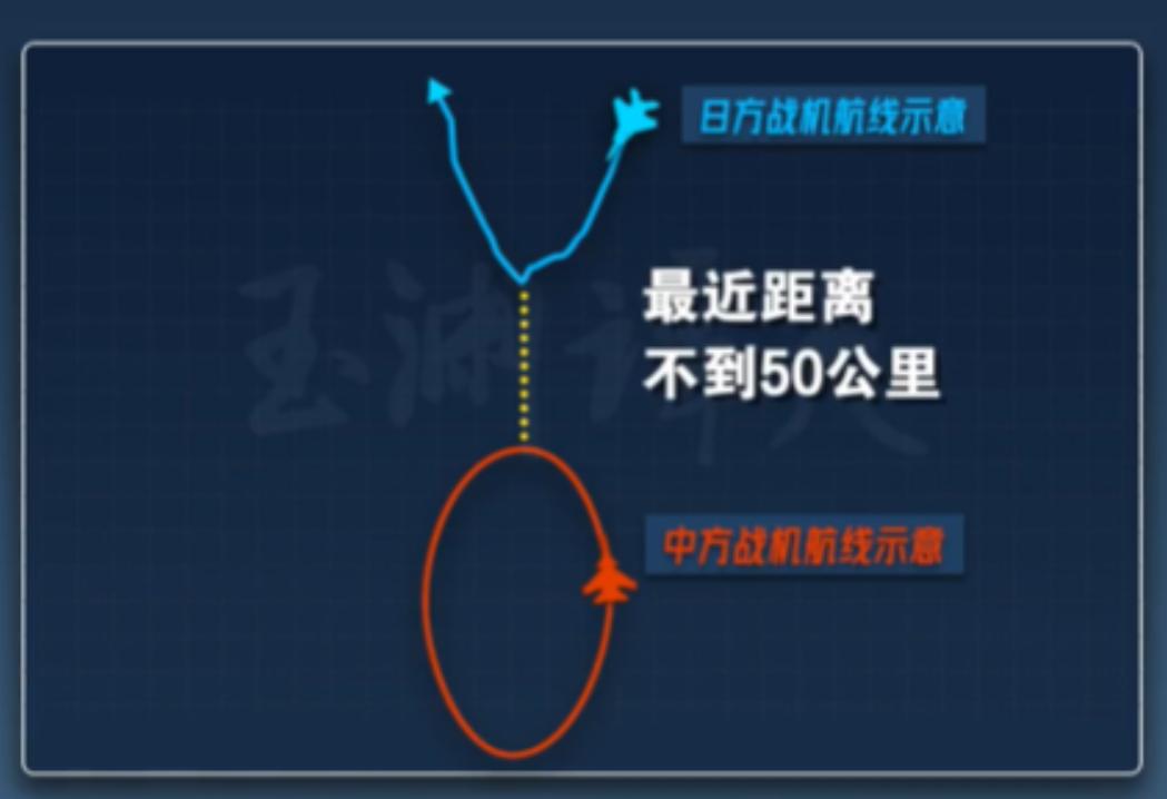 12月10日一早，玉渊潭天发布的“雷达照射前后中日舰船通话”录音在日本炸了锅