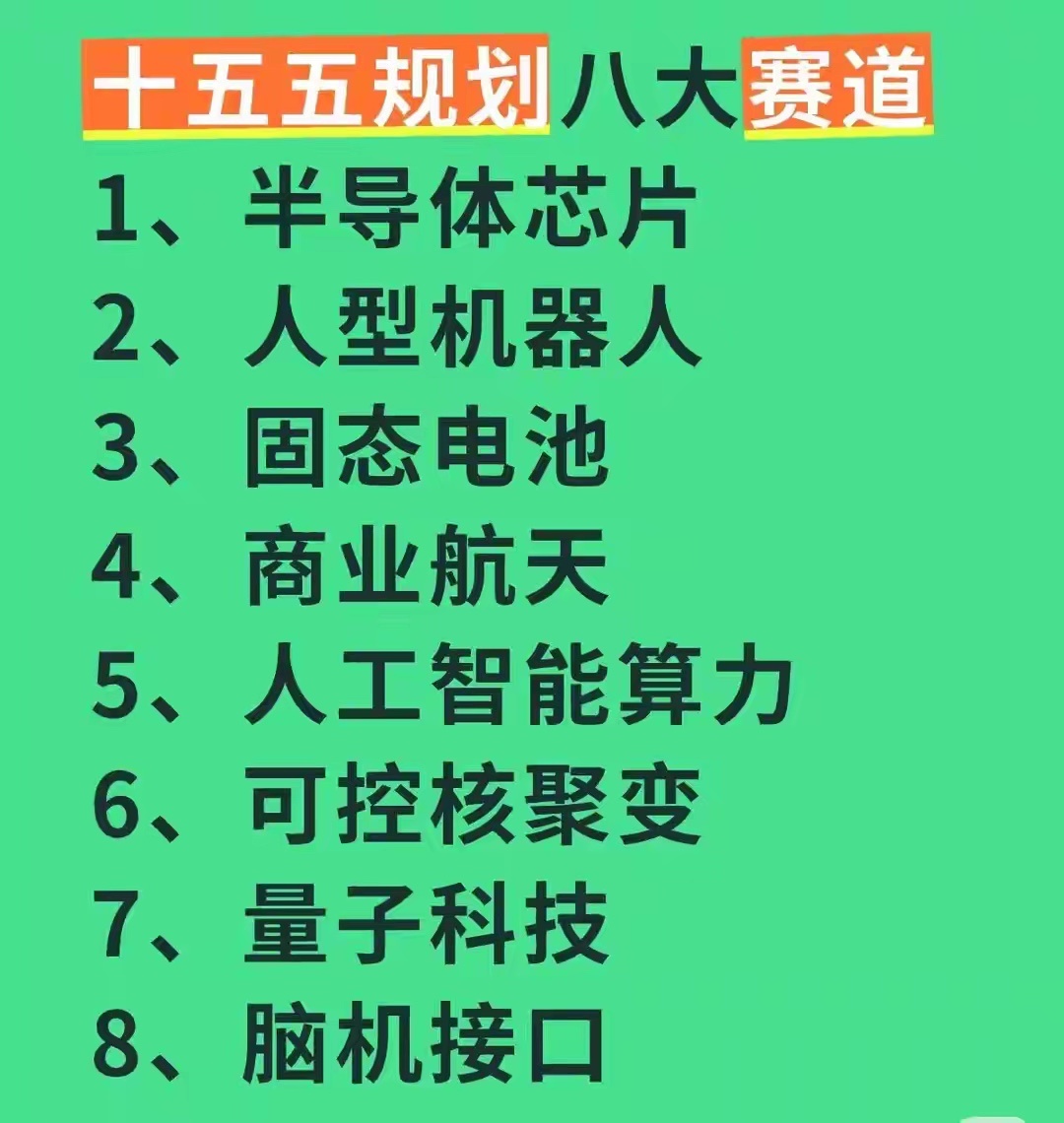十五五八大黄金赛道拆解:3类真风口+5类伪概念,股民别踩坑!“十五五”规划落地,
