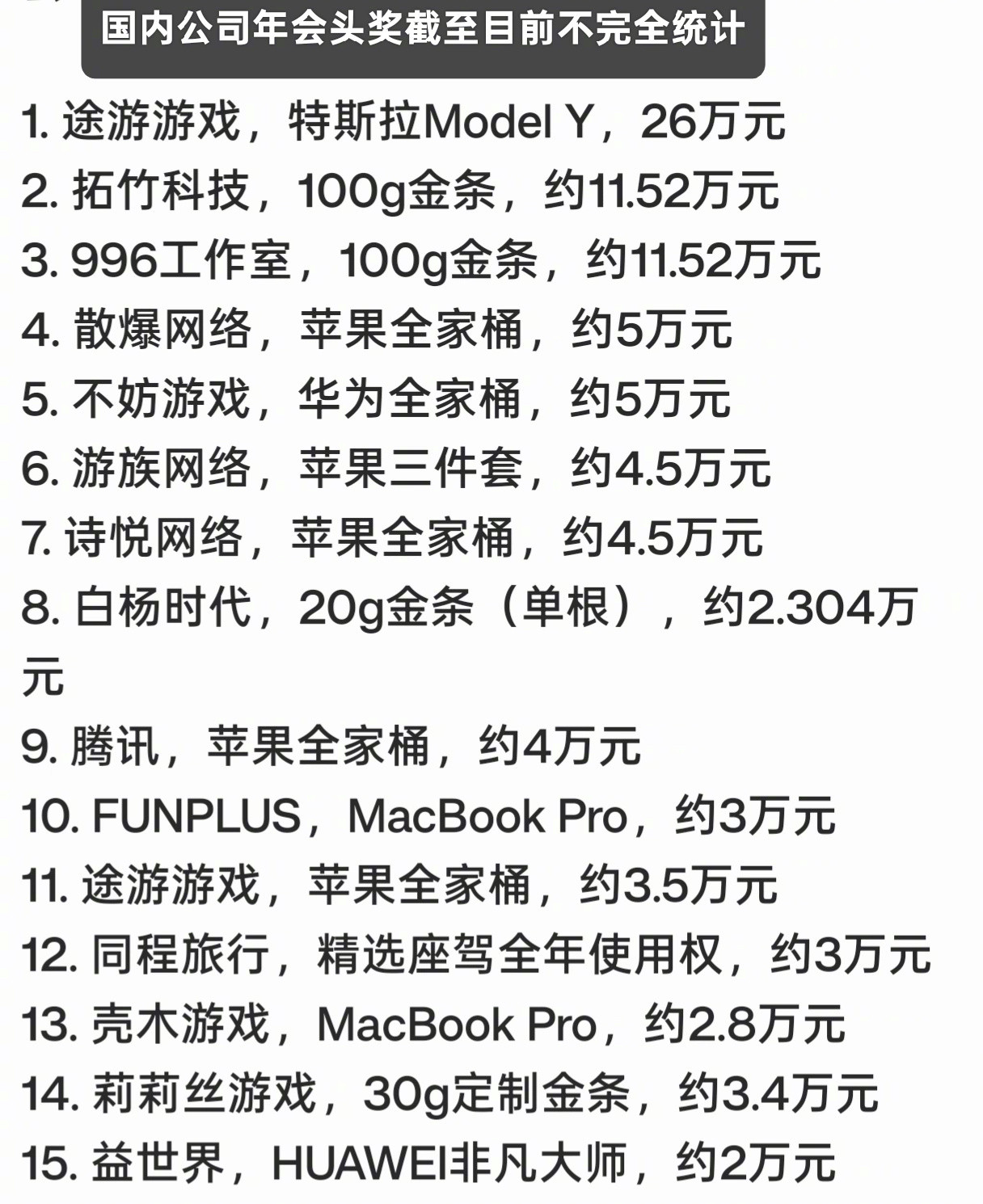国内公司年会奖品，为啥只有这两个手机品牌，苹果送的还是最多。