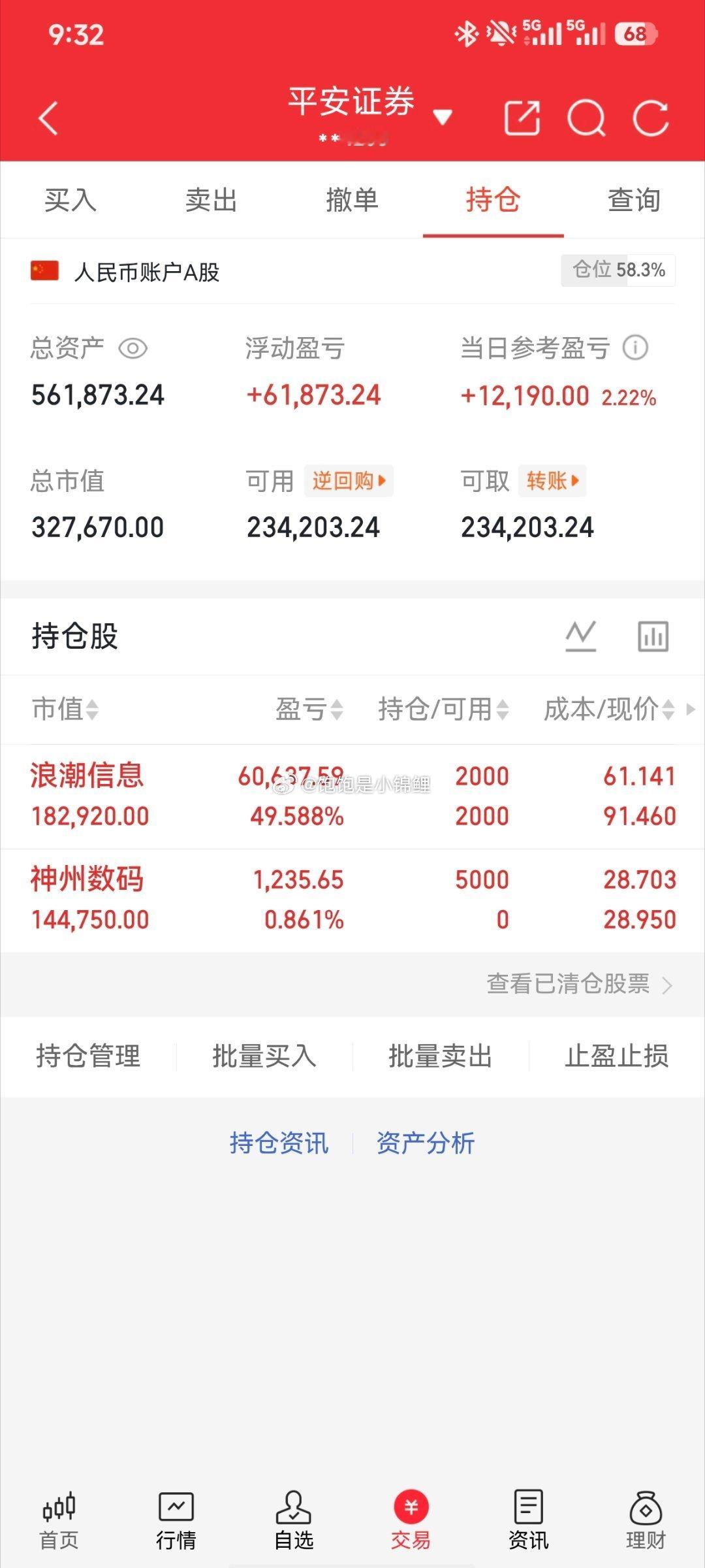 神州，抄作业盈亏自负！股票